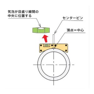 画像2: 排水管芯出しレベル　PC-A（管径φ200以上）　215765