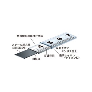 画像3: 鋼製巻尺　マイスチール　ＪＩＳ１級