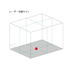 画像3: リアルグリーンレーザー墨出器　G-410SR  【222740】