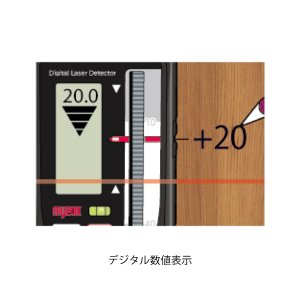 画像2: デジタル受光器クランプセット　D-RE2/D-RC　222829