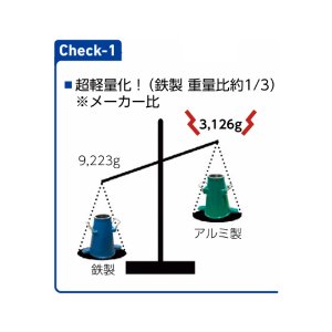 画像2: 軽量スランプ試験器　KC-394　224647