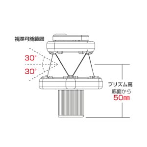 画像4: 自動追尾用プリズム ＺＥＲＯ360Eight　Z-360E　225480