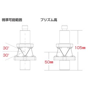 画像3: 自動追尾用プリズム ＺＥＲＯ360EightHybrid　Z-360EH　225481