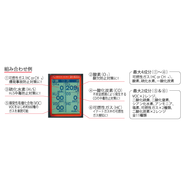 ポータブルマルチガスモニター GX-6000 i-Net 測量・建設用品のプロショップ