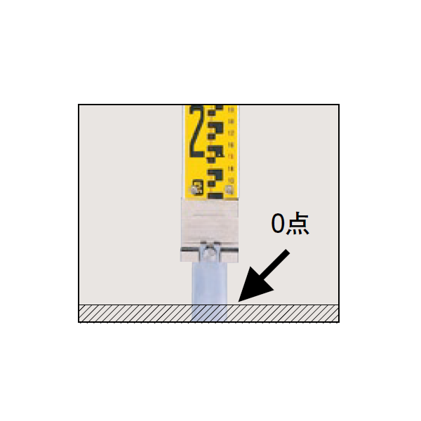 下水管スタッフ 5m×4段 SWG-54 210101 i-Net 測量・建設用品のプロショップ